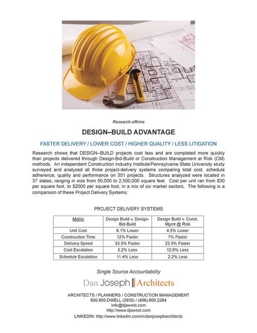 Design - Build